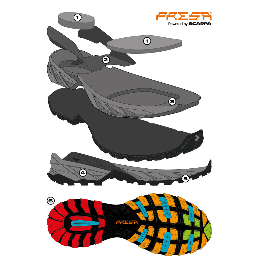 Scarpa Rush TRK GoreTex Dark Anthracite- Black Erkek Outdoor Bot