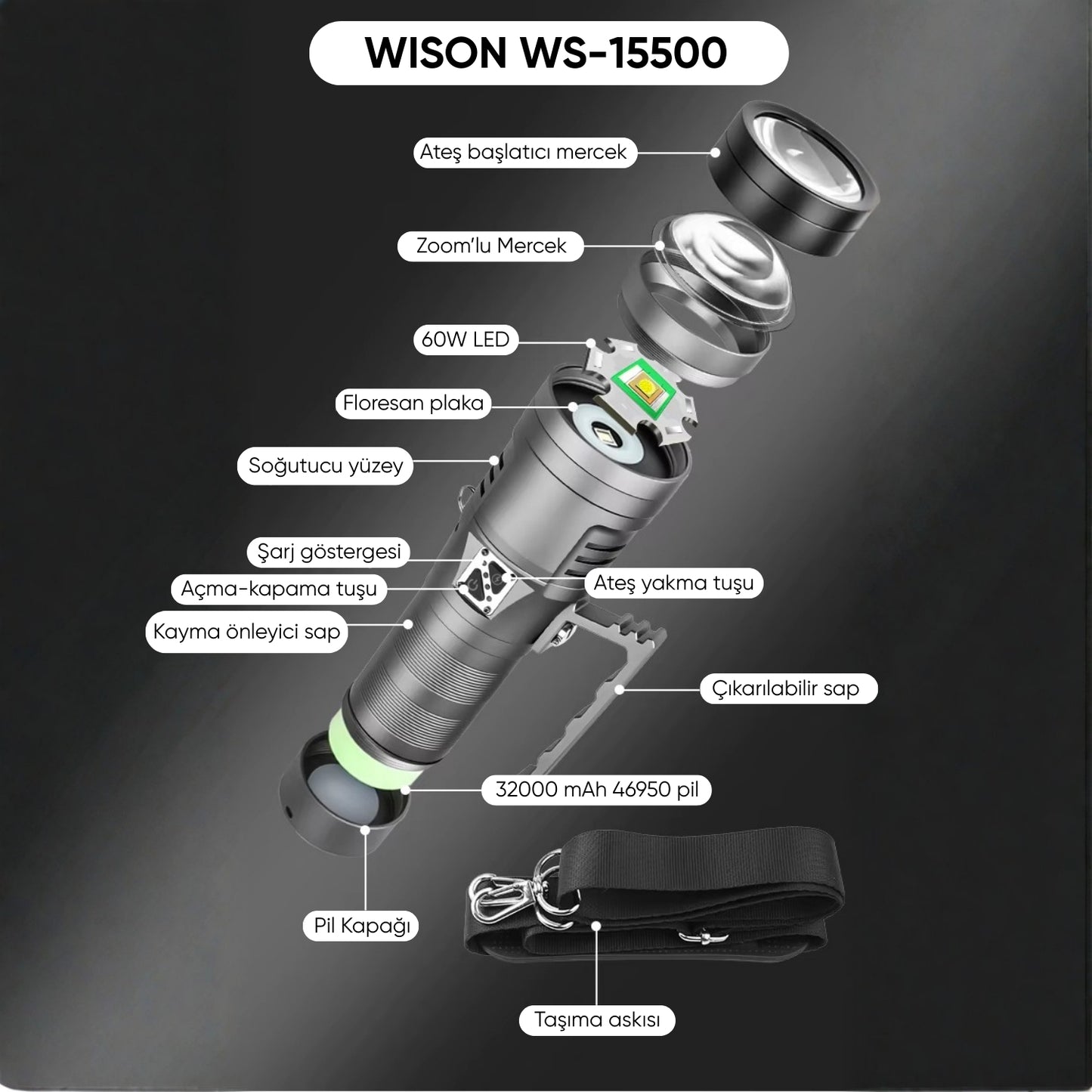 Şarj Edilebilir El Feneri - Wison - 13000 Lümen - 130 Watt (WS-15500)